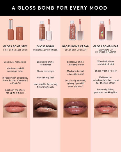 Infographic comparing Gloss Bomb Stix, original Gloss Bomb, Gloss Bomb Cream, and Gloss Bomb Heat.
