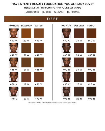 shade finding help infographic for deep skin tones