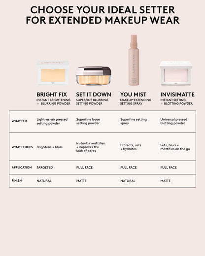 Set it Down Superfine Blurring Setting Powder — Mocha